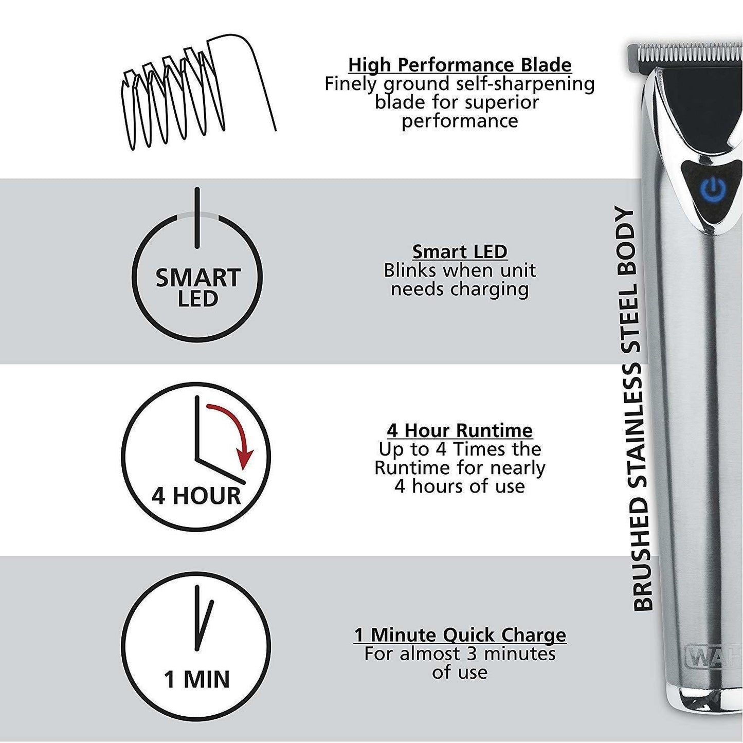 Wahl Clipper Steel Lithium Ion Plus Beard Trimmers for Men